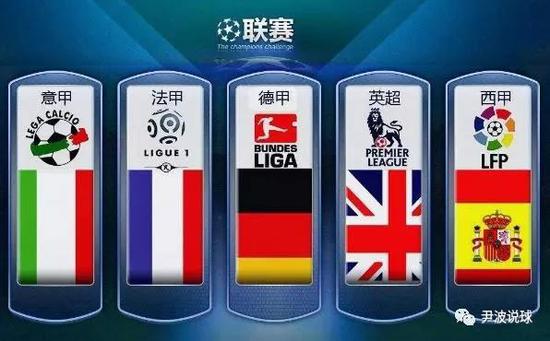 在这一轮关